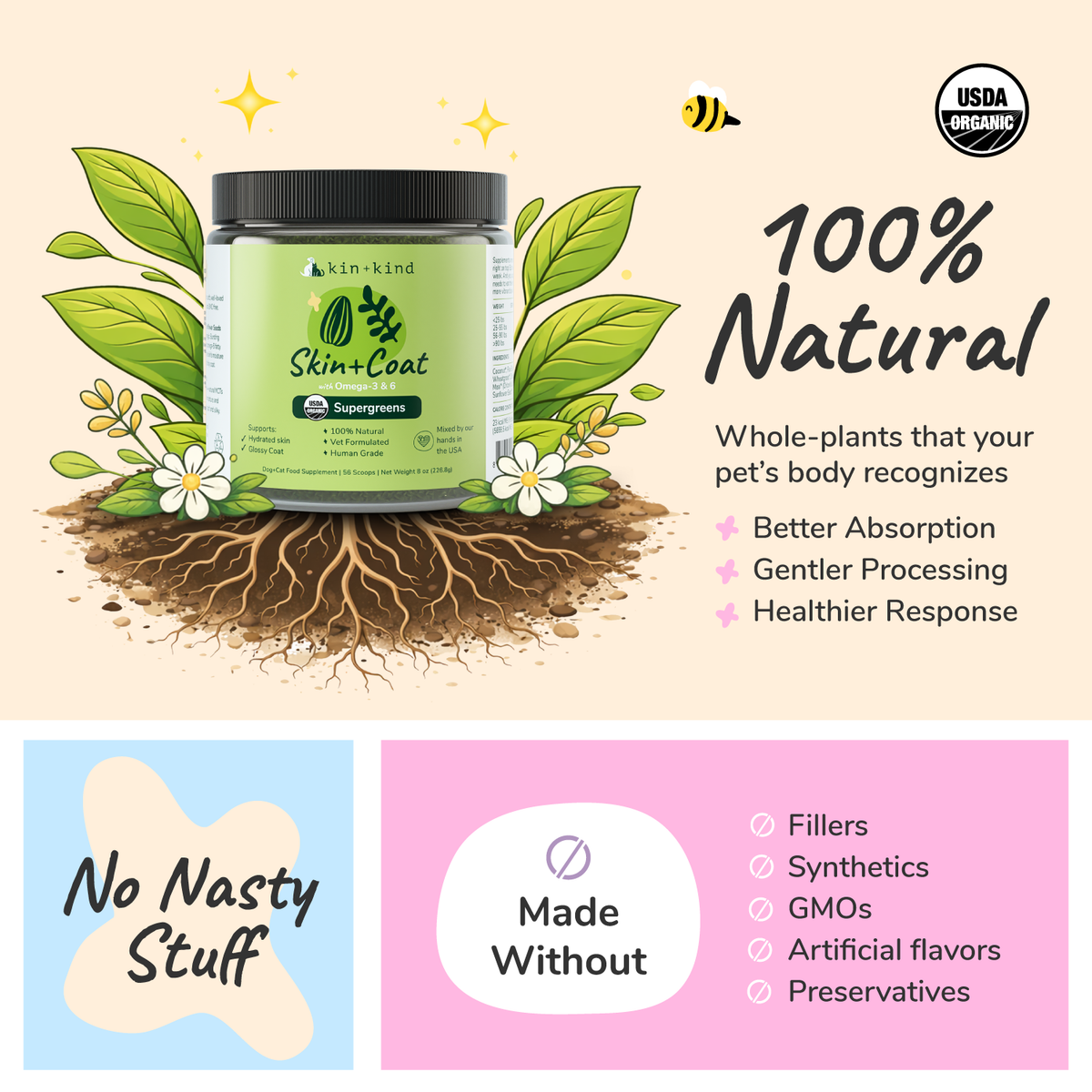 kin+kind Healthy Skin+Coat Supplement