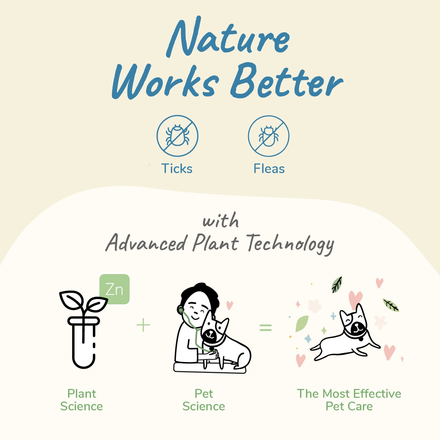 kin+kind Flea+Tick Protect Spray (Lavender)